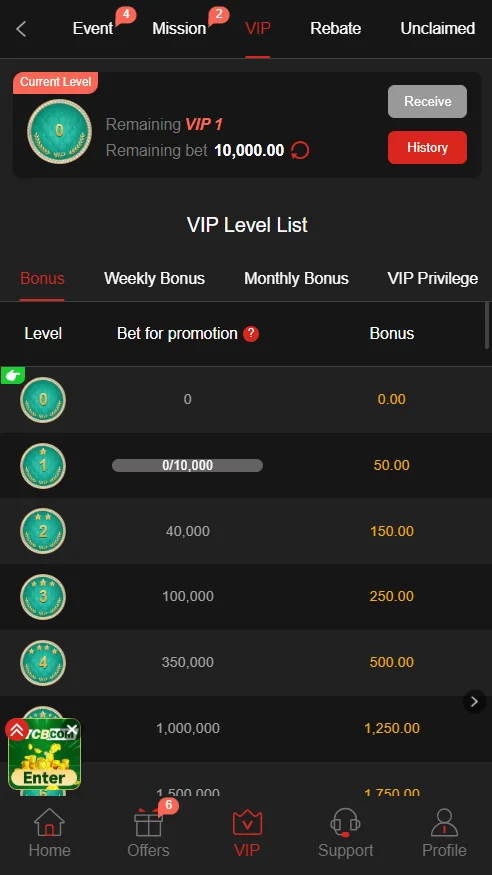 777sx game VIP level list showing bonus amounts and required betting for promotion.
